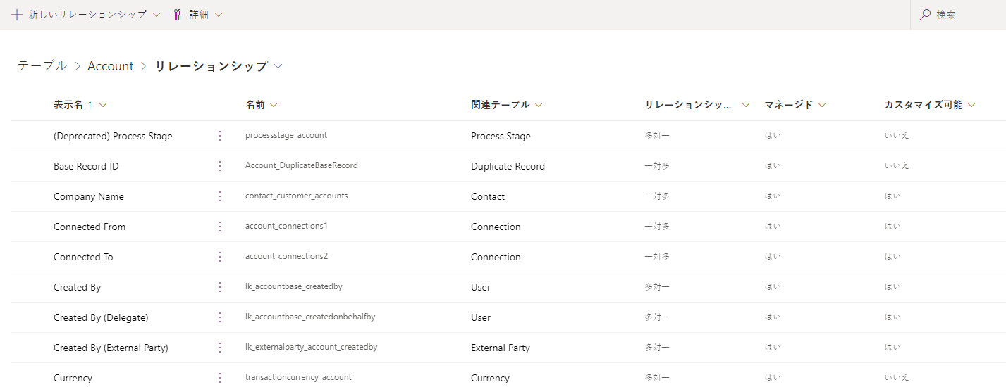 取引先企業テーブルの関連付け。