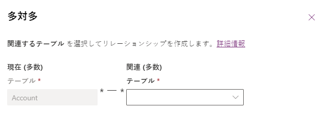 選択した取引先企業テーブルを使用した多対多のパネル