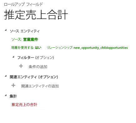 売上見込み、販売機会階層の集計。