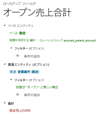 取引先企業階層の売上見込みの集計。