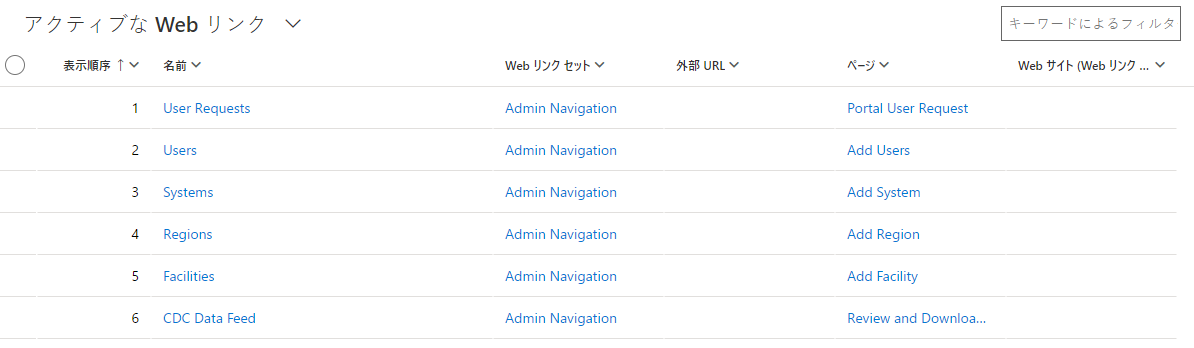 新しい言語のアクティブな Web リンク