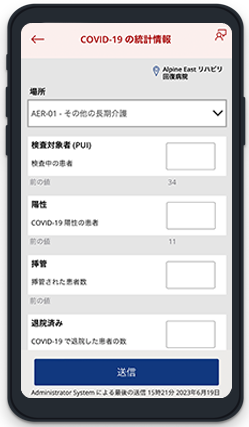 COVID-19 の統計情報。