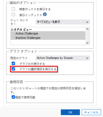 グラフの選択項目を表示する