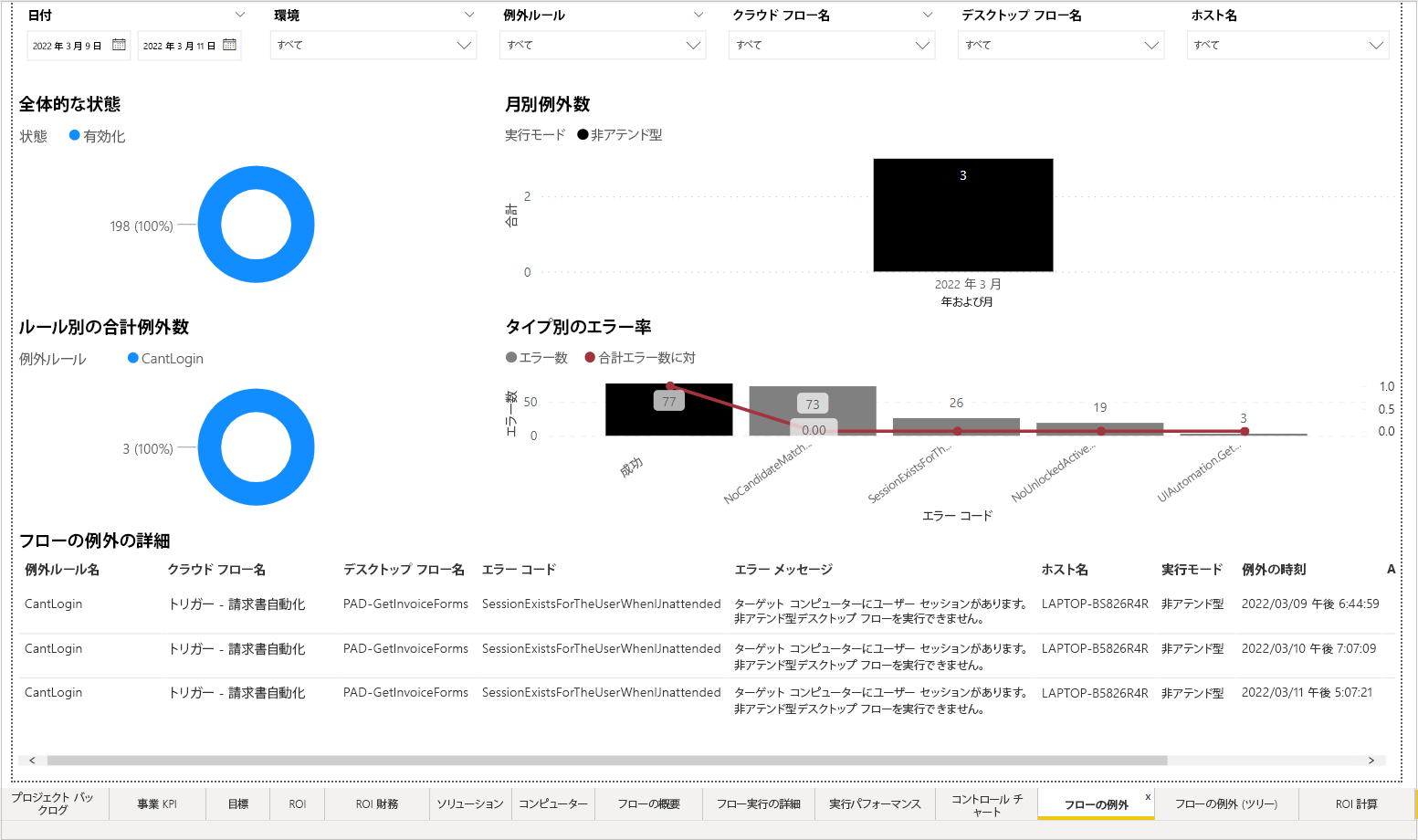 日付およびその他の指標によるフィルタリングを表示するスクリーンショット。