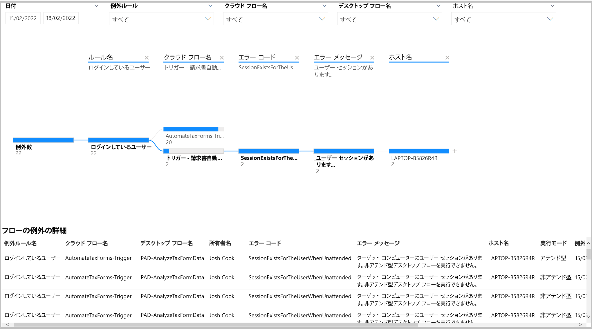 フロー例外の詳細を示すスクリーンショット。