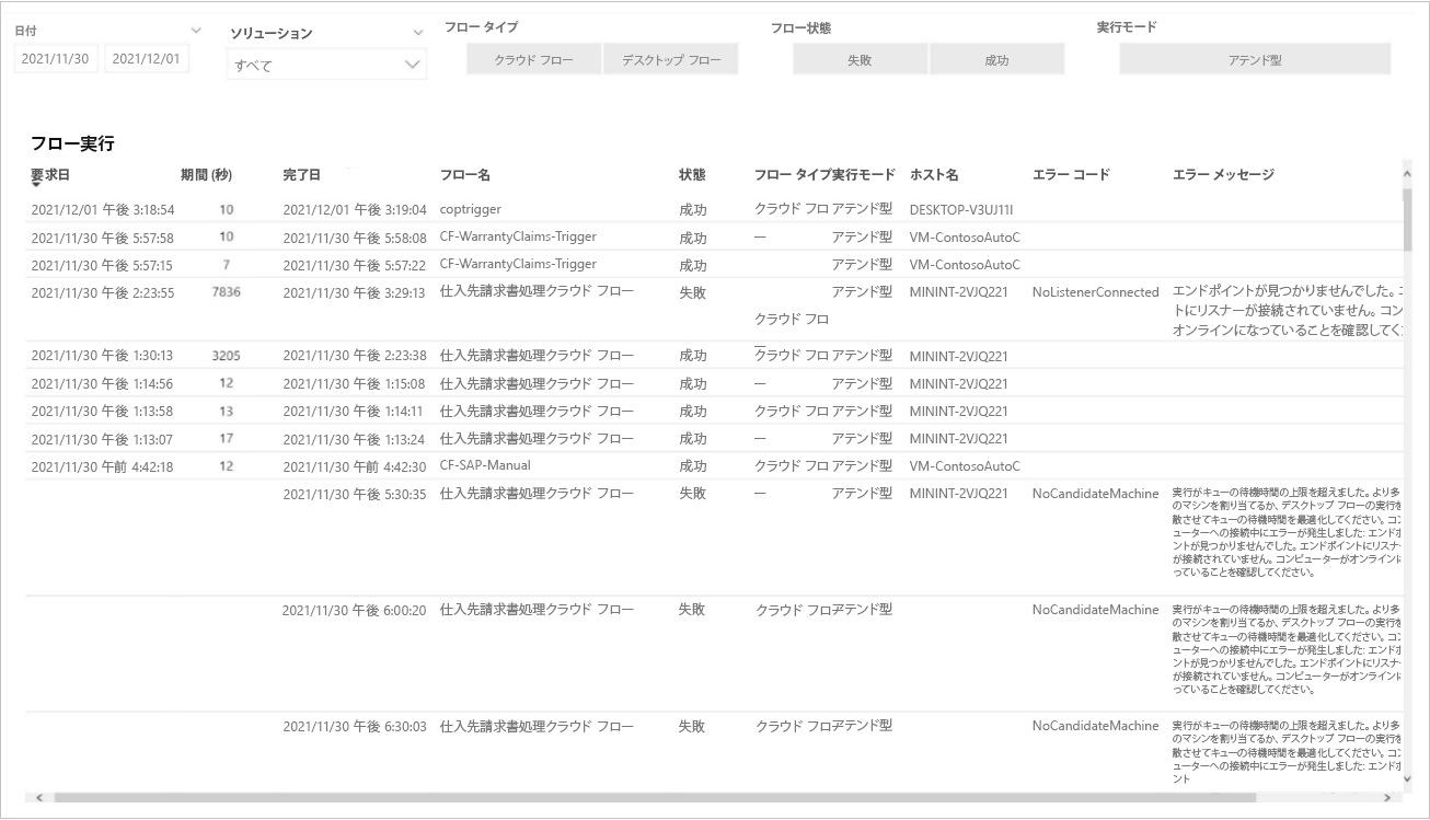 フロー実行の詳細情報を表示するスクリーンショット。