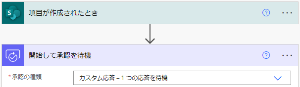 承認の種類。