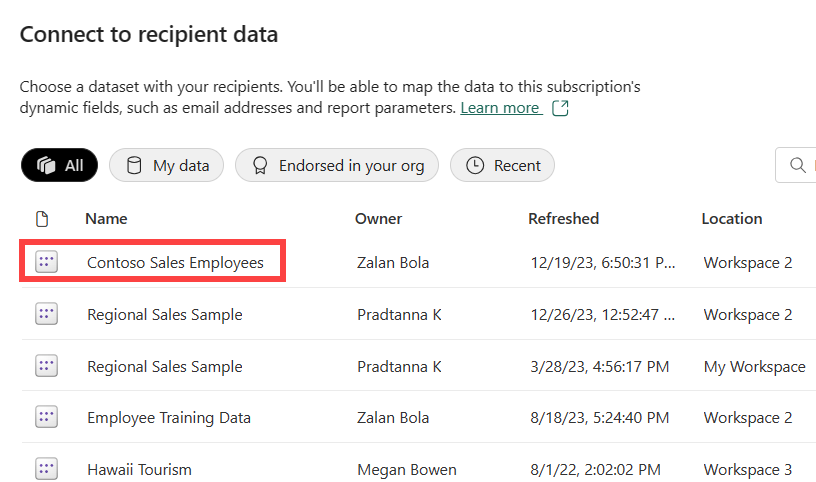 ウィザードの [受信者データに接続する] ステップを示す Power BI サービスのスクリーンショット。従業員データが赤枠で囲まれています。