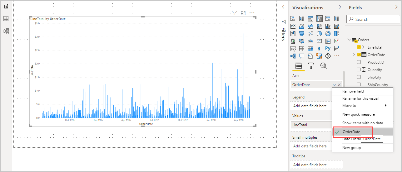 Screenshot that shows the LineTotals by OrderDate line chart.