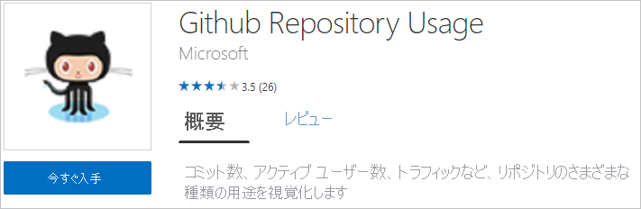 Screenshot shows the Github Repository Usage app.