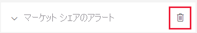 アラートを管理するためのウィンドウを示すスクリーンショット。Alert for Market Share アラートの横にごみ箱アイコンが表示されます。