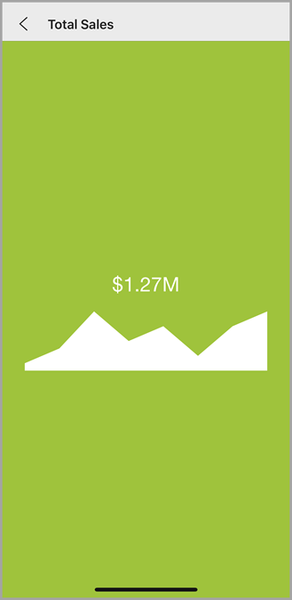 Screenshot of a KPI in focus mode in the Power BI mobile app..