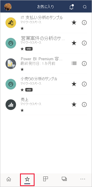 Favorites in the Power BI mobile apps