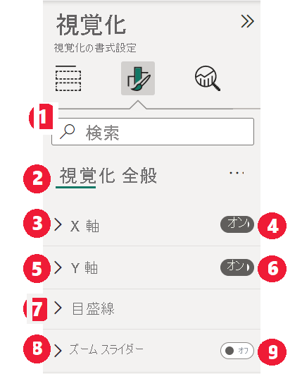 Screenshot of the Formatting pane, numbering the order of the screen reader's focus.