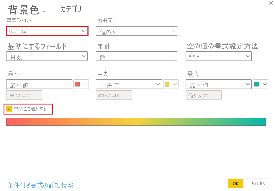 Conditional formatting dialog for background color: Format style is set to Gradient