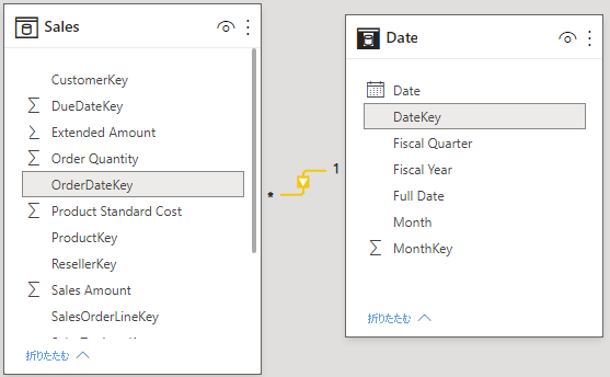 Sales テーブルと Date テーブル間のリレーションシップのスクリーンショット。