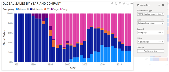 Screenshot showing a personalized visual.