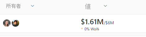 Screenshot showing a metric calculating the sum of its submetrics.