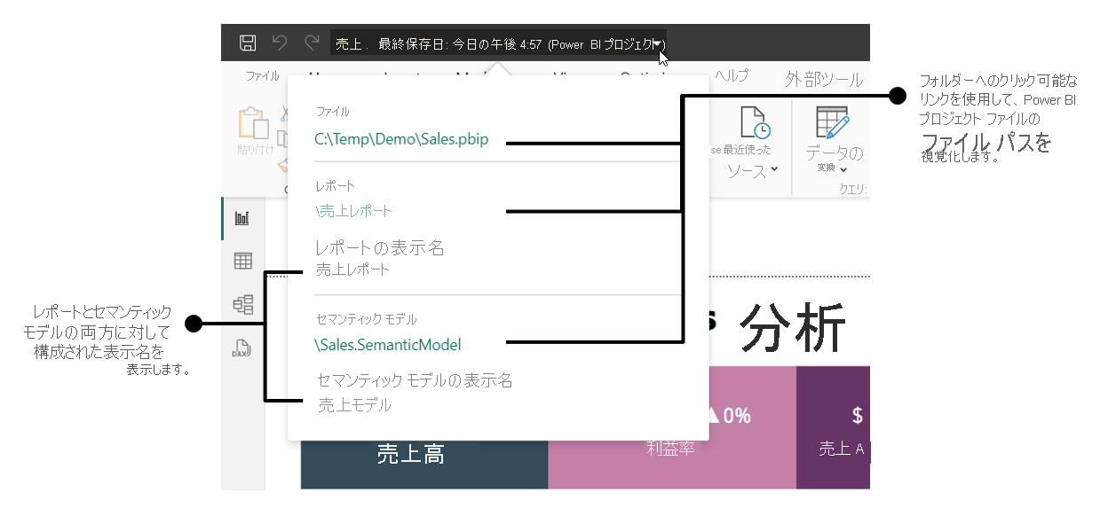 Power BI Desktop タイトルのポップアップを示すスクリーンショット。