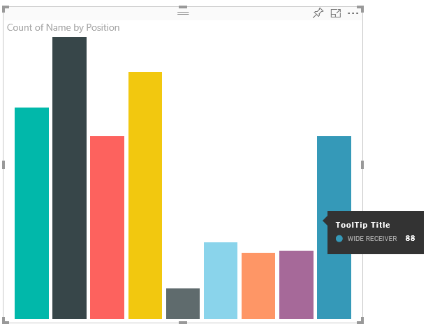 Screenshot that shows sample bar chart tooltips.