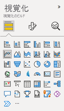 Screenshot of Power BI Desktop showing the Visualizations pane.