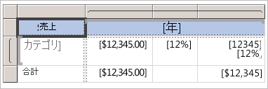 Screenshot of expression sample values.