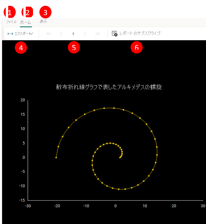 Screenshot showing Keyboard navigation for the Power BI service interface.