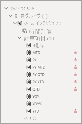 Screenshot of calculation groups once all time intelligence items have been added.