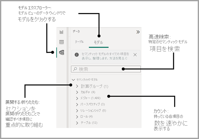 Power BI におけるモデル エクスプローラーの各領域と、それらの動作方法のスクリーンショット。