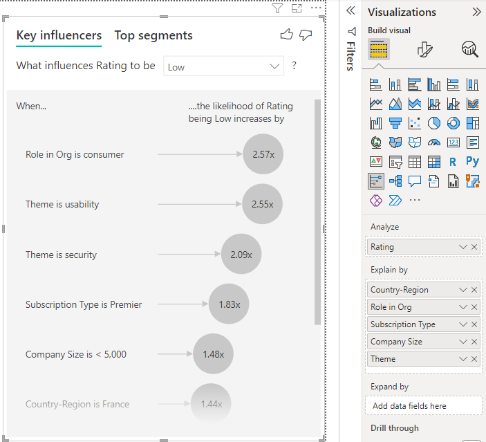 Screenshot of the drop-down box with high and low options.