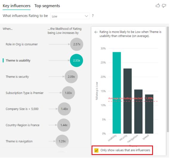 Screenshot of check box to only show values that are influencers.