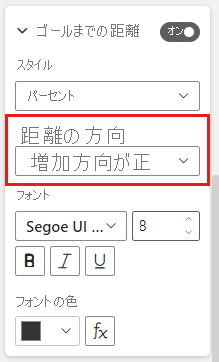 Screenshot of the Format distance to go pane.