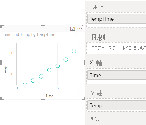 Screenshot of a scatter chart with a new field named TempTime added to the Values option.