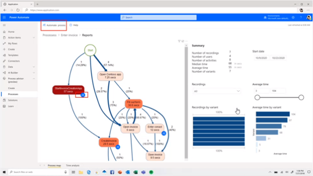 いくつかの自動化レコメンデーションが示されている Process Advisor。