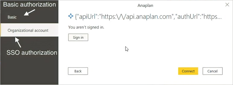 Anaplan 認証ダイアログ。矢印は、基本アカウントまたは組織アカウント (Anaplan で構成された IDP) メニューの選択肢を示しています。