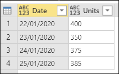 Date 列の日付が日、月、年の英国形式に設定された元のテーブルのサンプル。