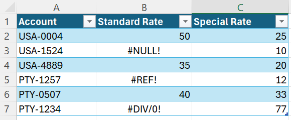 3 つのエラーを含む Excel ブックのサンプル データのスクリーンショット。