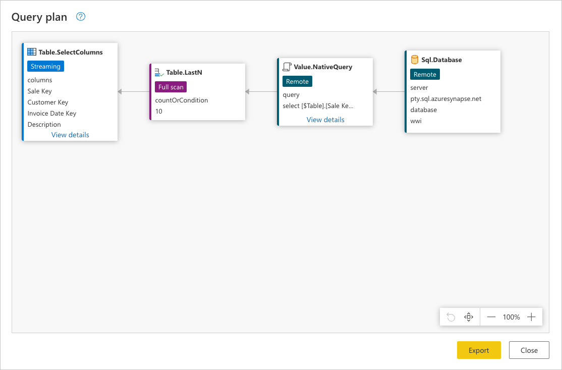 作成されたクエリのクエリ プラン。複数のノードがあり、そのうちの 2 つは四角形で、これは Power Query エンジンによって評価されるノードを表しています。