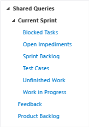 Shared queries (Scrum process)