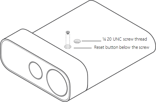 Azure Kinect DK の復旧ボタン