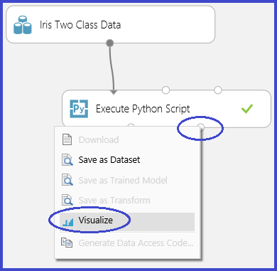 Python スクリプトの実行モジュールで [視覚化] をクリックして、図を表示する