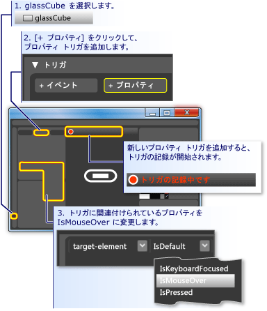 プロパティでトリガを設定する方法