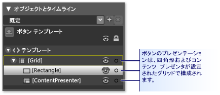 四角形で表したコンポーネント