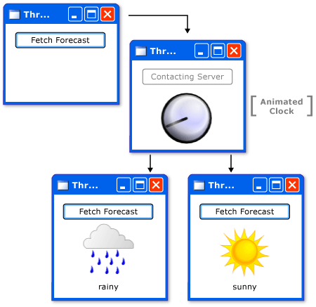 天気予報 UI スクリーン ショット