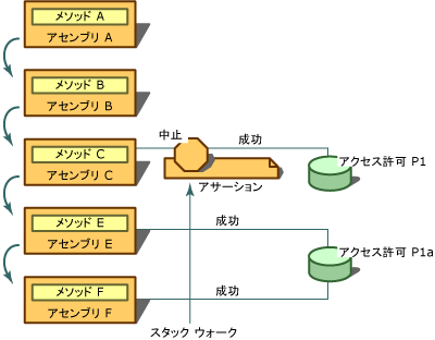 91wteedy.assert(ja-jp,VS.100).gif