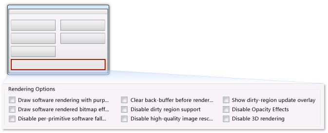 Perforator 表示オプション