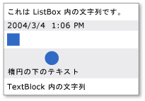 4 種類の内容を含む ListBox