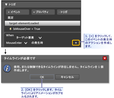 アニメーション タイムラインをイベントに追加する方法