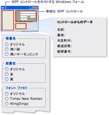 Avalon コントロールをホストする Windows フォーム