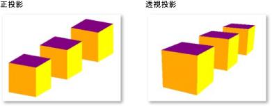 正投影とパースペクティブ射影